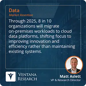 Through 2025, 8 in 10 organizations will migrate on-premises workloads to cloud data platforms, shifting focus to improving innovation and efficiency rather than maintaining existing systems. 