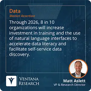 Through 2026, 8 in 10 organizations will increase investment in training and the use of natural language interfaces to accelerate data literacy and facilitate self-service data discovery.