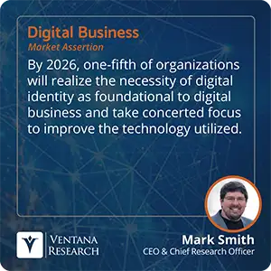 By 2026, one-fifth of organizations will realize the necessity of digital identity as foundational to digital business and take concerted focus to improve the technology utilized. 