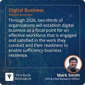 Through 2026, two-thirds of organizations will establish digital business as a focal point for an effective workforce that is engaged and satisfied in the work they conduct and their readiness to enable sufficiency business resilience. 