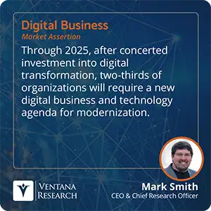 Through 2025, after concerted investment into digital transformation, two-thirds of organizations will require a new digital business and technology agenda for modernization.