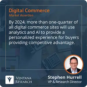 By 2024, more than one-quarter of all digital commerce sites will use analytics and AI to provide a personalized experience for buyers providing competitive advantage.