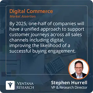 By 2025, one-half of companies will have a unified approach to support customer journeys across all sales channels including digital, improving the likelihood of a successful buying engagement. 
