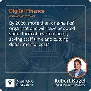 By 2026, more than one-half of organizations will have adopted some form of a virtual audit, saving staff time and cutting departmental costs. 