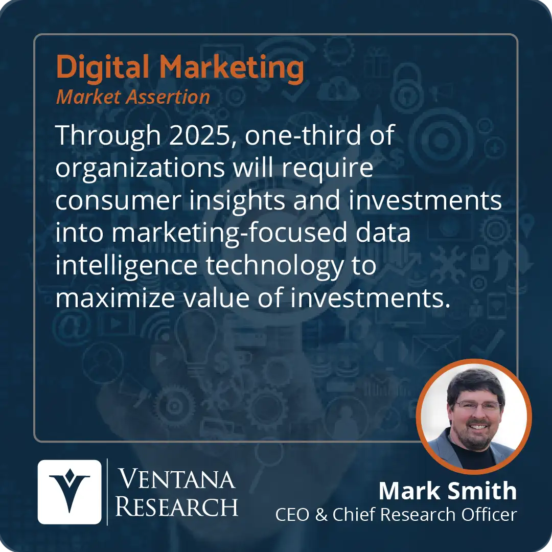 Through 2025, one-third of organizations will require consumer insights and investments into marketing-focused data intelligence technology to maximizie value of investments.