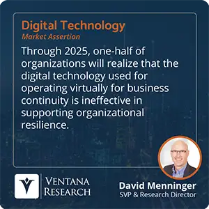 Through 2025, one-half of organizations will realize that the digital technology used for operating virtually for business continuity is ineffective in supporting organizational resilience. 