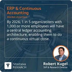 By 2026, 1 in 5 organizations with 1,000 or more employees will have a central ledger accounting architecture, enabling them to do a continuous virtual close. 