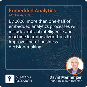 By 2026, more than one-half of embedded analytics processes will include artificial intelligence and machine learning algorithms to improve line-of-business decision-making. 