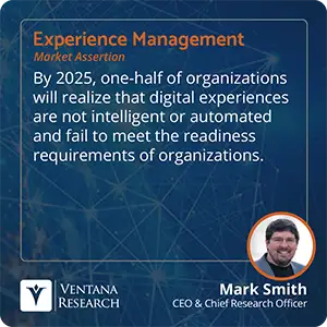 By 2025, one-half of organizations will realize that digital experiences are not intelligent or automated and fail to meet the readiness requirements of organizations.  