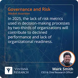 In 2025, the lack of risk metrics used in decision-making processes by two-thirds of organizations will contribute to declined performance and lack of organizational readiness. 