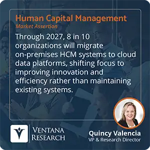 Through 2027, 8 in 10 organizations will migrate on-premises HCM systems to cloud data platforms, shifting focus to improving innovation and efficiency rather than maintaining existing systems. 