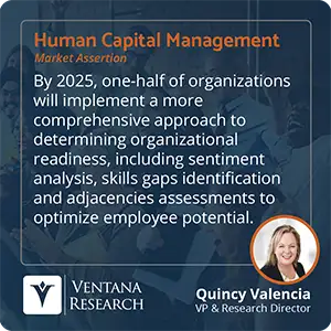 By 2025, one-half of organizations will implement a more comprehensive approach to determining organizational readiness, including sentiment analysis, skills gaps identification and adjacencies assessments to optimize employee potential. 