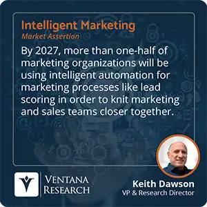 By 2027, more than one-half of marketing organizations will be using intelligent automation for marketing processes like lead scoring in order to knit marketing and sales teams closer together. 