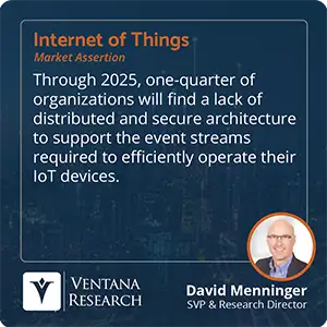 Through 2025, one-quarter of organizations will find a lack of distributed and secure architecture to support the event streams required to efficiently operate their IoT devices. 