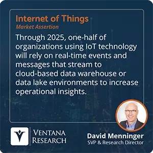 Through 2025, one-half of organizations using IoT technology will rely on real-time events and messages that stream to cloud-based data warehouse or data lake environments to increase operational insights. 