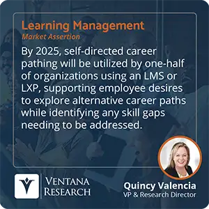 By 2025, self-directed career pathing will be utilized by one-half of organizations using an LMS or LXP, supporting employee desires to explore alternative career paths while identifying any skill gaps needing to be addressed.