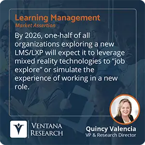 By 2026, one-half of all organizations exploring a new LMS/LXP will expect it to leverage mixed reality technologies to “job explore” or simulate the experience of working in a new role. 