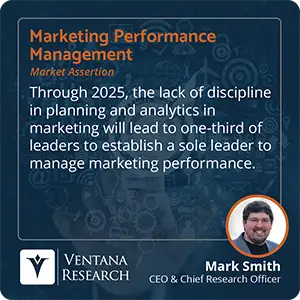 Through 2025, the lack of discipline in planning and analytics in marketing will lead to one-third of leaders to establish a sole leader to manage marketing performance.