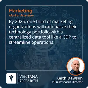 By 2025, one-third of marketing organizations will rationalize their technology portfolio with a centralized data tool like a CDP to streamline operations. 