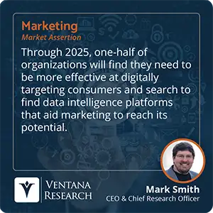 Through 2025, one-half of organizations will find they need to be more effective at digitally targeting consumers and search to find data intelligence platforms that aid marketing to reach its potential.