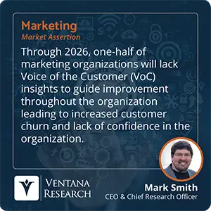 Through 2026, one-half of marketing organizations will lack Voice of the Customer (VoC) insights to guide improvement throughout the organization leading to increased customer churn and lack of confidence in the organization. 