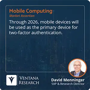 Through 2026, mobile devices will be used as the primary device for two-factor authentication.