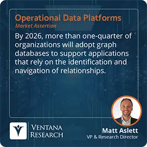 By 2026, more than one-quarter of organizations will adopt graph databases to support applications that rely on the identification and navigation of relationships. 