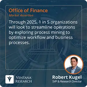 Through 2025, 1 in 5 organizations will look to streamline operations by exploring process mining to optimize workflow and business processes. 