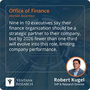 Nine in 10 executives say their finance organization should be a strategic partner to their company, but by 2026 fewer than one-third will evolve into this role, limiting company performance. 