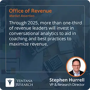 Through 2025, more than one-third of revenue leaders will invest in conversational analytics to aid in coaching and best practices to maximize revenue.