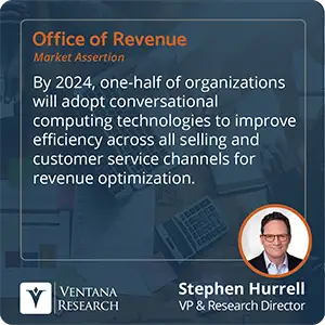 By 2024, one-half of organizations will adopt conversational computing technologies to improve efficiency across all selling and customer service channels for revenue optimization. 