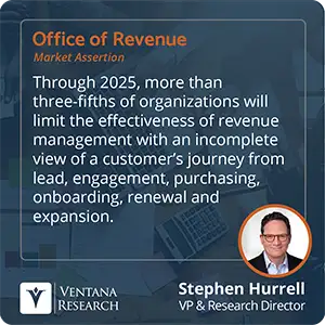 Through 2025, more than three-fifths of organizations will limit the effectiveness of revenue management with an incomplete view of a customer’s journey from lead, engagement, purchasing, onboarding, renewal and expansion. 