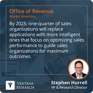 By 2025, one-quarter of sales organizations will replace applications with more intelligent ones that focus on optimizing sales performance to guide sales organizations for maximum outcomes. 