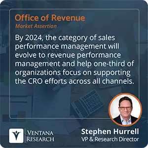 By 2024, the category of sales performance management will evolve to revenue performance management and help one-third of organizations focus on supporting the CRO efforts across all channels. 