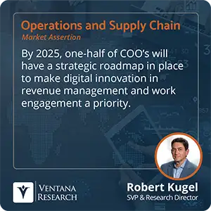 By 2025, one-half of COO’s will have a strategic roadmap in place to make digital innovation in revenue management and work engagement a priority. 