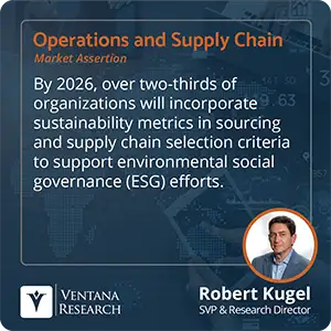 By 2026, over two-thirds of organizations will incorporate sustainability metrics in sourcing and supply chain selection criteria to support environmental social governance (ESG) efforts. 
