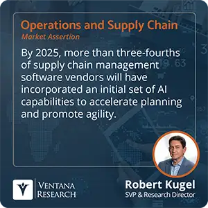 By 2025, more than three-fourths of supply chain management software vendors will have incorporated an initial set of AI capabilities to accelerate planning and promote agility.  