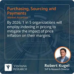 By 2026, 1 in 5 organizations will employ indexing in pricing to mitigate the impact of price inflation on their margins. 
