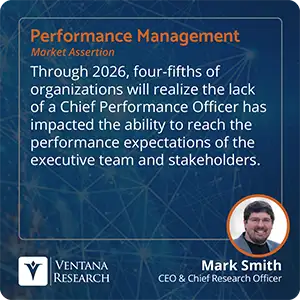 Through 2026, four-fifths of organizations will realize the lack of a Chief Performance Officer has impacted the ability to reach the performance expectations of the executive team and stakeholders. 