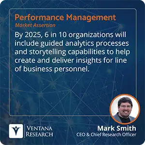 By 2025, 6 in 10 organizations will include guided analytics processes and storytelling capabilities to help create and deliver insights for line of business personnel. 