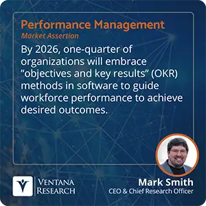 By 2026, one-quarter of organizations will embrace ”objectives and key results” (OKR) methods in software to guide workforce performance to achieve desired outcomes. 