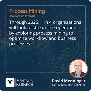 Through 2025, 1 in 4 organizations will look to streamline operations by exploring process mining to optimize workflow and business processes. 
