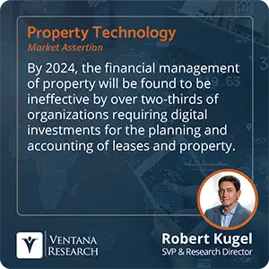 By 2024, the financial management of property will be found to be ineffective by over two-thirds of organizations requiring digital investments for the planning and accounting of leases and property. 