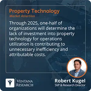 Through 2025, one-half of organizations will determine the lack of investment into property technology for operations utilization is contributing to unnecessary inefficiency and attributable costs. 