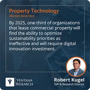 By 2025, one-third of organizations that lease commercial property will find the ability to optimize sustainability priorities as ineffective and will require digital innovation investment.