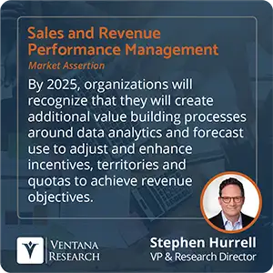 By 2025, organizations will recognize that they will create additional value building processes around data analytics and forecast use to adjust and enhance incentives, territories and quotas to achieve revenue objectives.