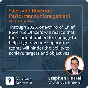 Through 2025, one-third of Chief Revenue Officers will realize that their lack of unified technology to help align revenue supporting teams will hinder the ability to achieve targets and objectives.