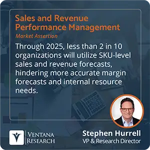 Through 2025, less than 2 in 10 organizations will utilize SKU-level sales and revenue forecasts, hindering more accurate margin forecasts and internal resource needs.