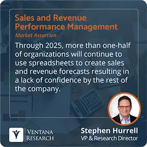 Through 2025, more than one-half of organizations will continue to use spreadsheets to create sales and revenue forecasts resulting in a lack of confidence by the rest of the company. 