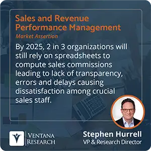 By 2025, 2 in 3 organizations will still rely on spreadsheets to compute sales commissions leading to lack of transparency, errors and delays causing dissatisfaction among crucial sales staff. 